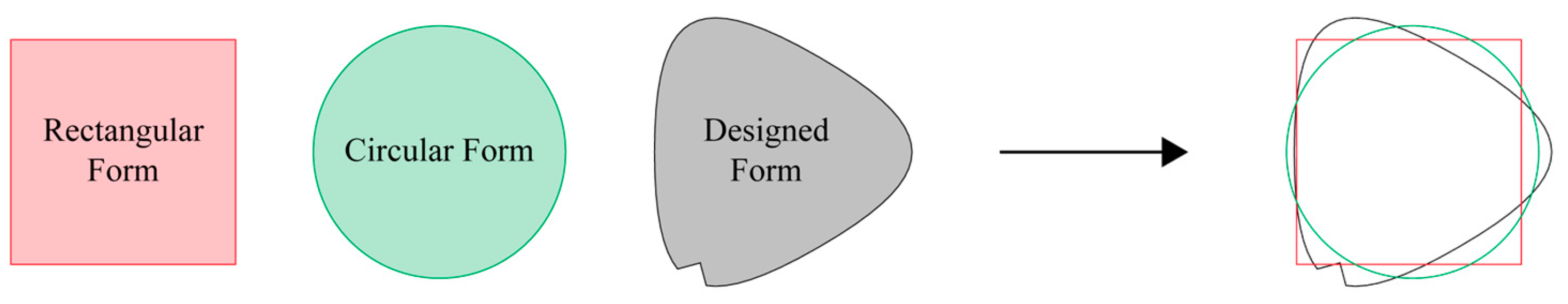 Sustainability 16 04146 g009