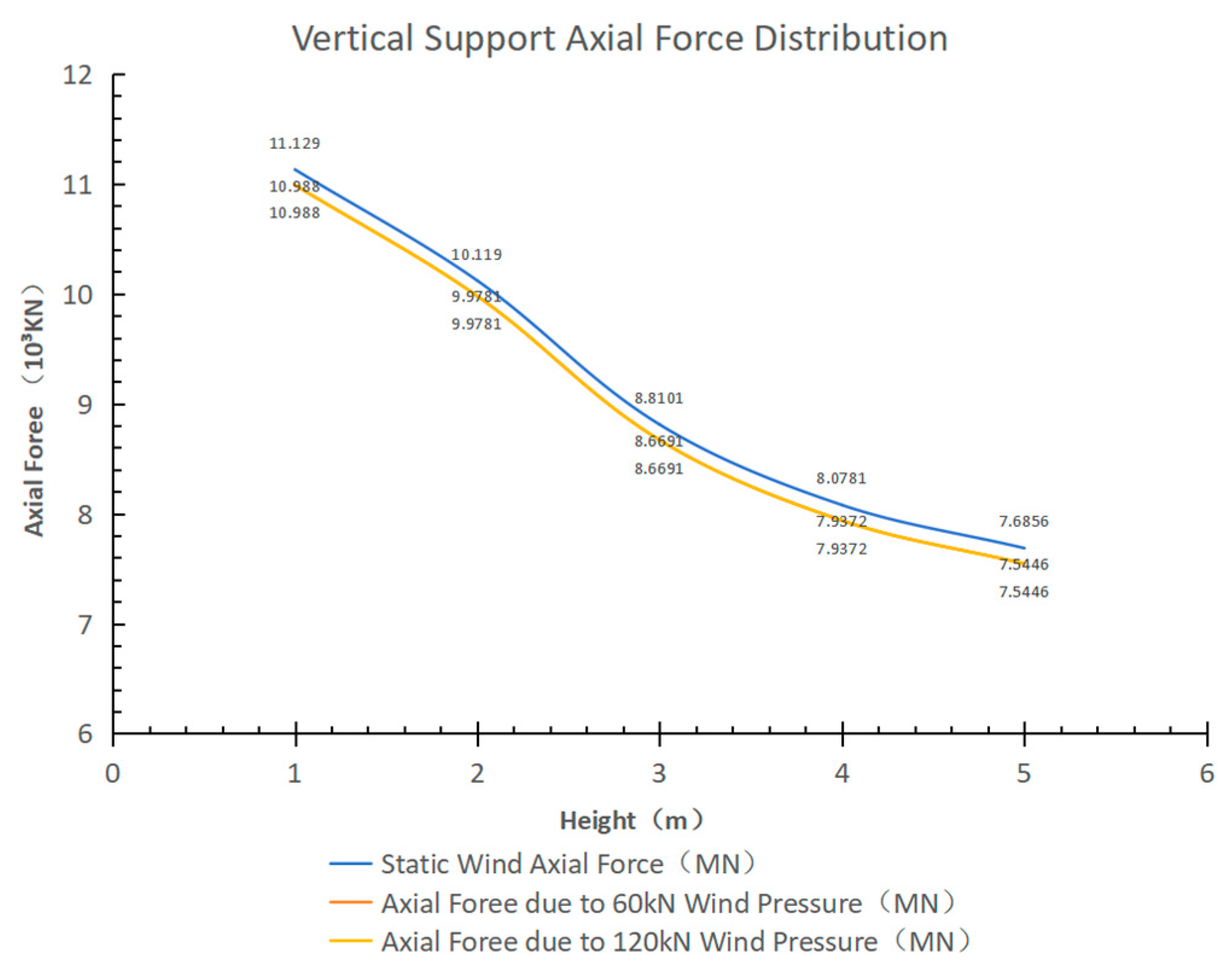Sustainability 16 04146 g016