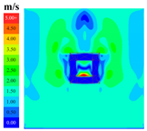 Sustainability 16 04146 i001