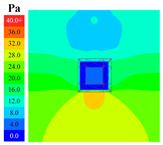 Sustainability 16 04146 i009