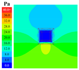 Sustainability 16 04146 i010