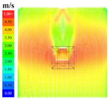 Sustainability 16 04146 i021