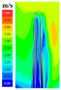 Sustainability 16 04146 i025