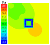 Sustainability 16 04146 i030