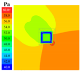 Sustainability 16 04146 i033