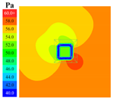 Sustainability 16 04146 i034