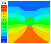 Sustainability 16 04146 i051