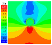 Sustainability 16 04146 i054