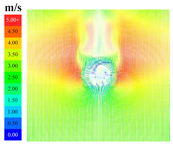 Sustainability 16 04146 i061