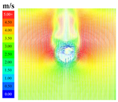 Sustainability 16 04146 i062