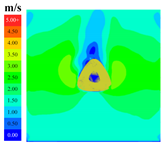 Sustainability 16 04146 i064