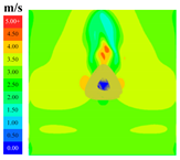 Sustainability 16 04146 i069