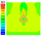 Sustainability 16 04146 i070