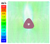 Sustainability 16 04146 i079