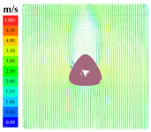 Sustainability 16 04146 i080