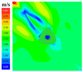 Sustainability 16 04146 i086