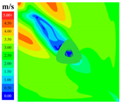 Sustainability 16 04146 i089