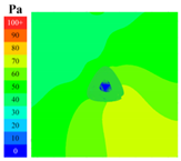 Sustainability 16 04146 i093