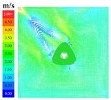 Sustainability 16 04146 i099