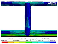 Sustainability 16 04146 i106