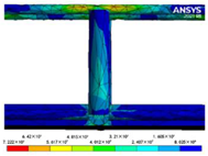 Sustainability 16 04146 i107