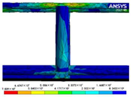 Sustainability 16 04146 i108