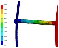 Sustainability 16 04146 i112