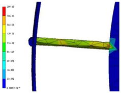 Sustainability 16 04146 i114