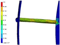 Sustainability 16 04146 i115