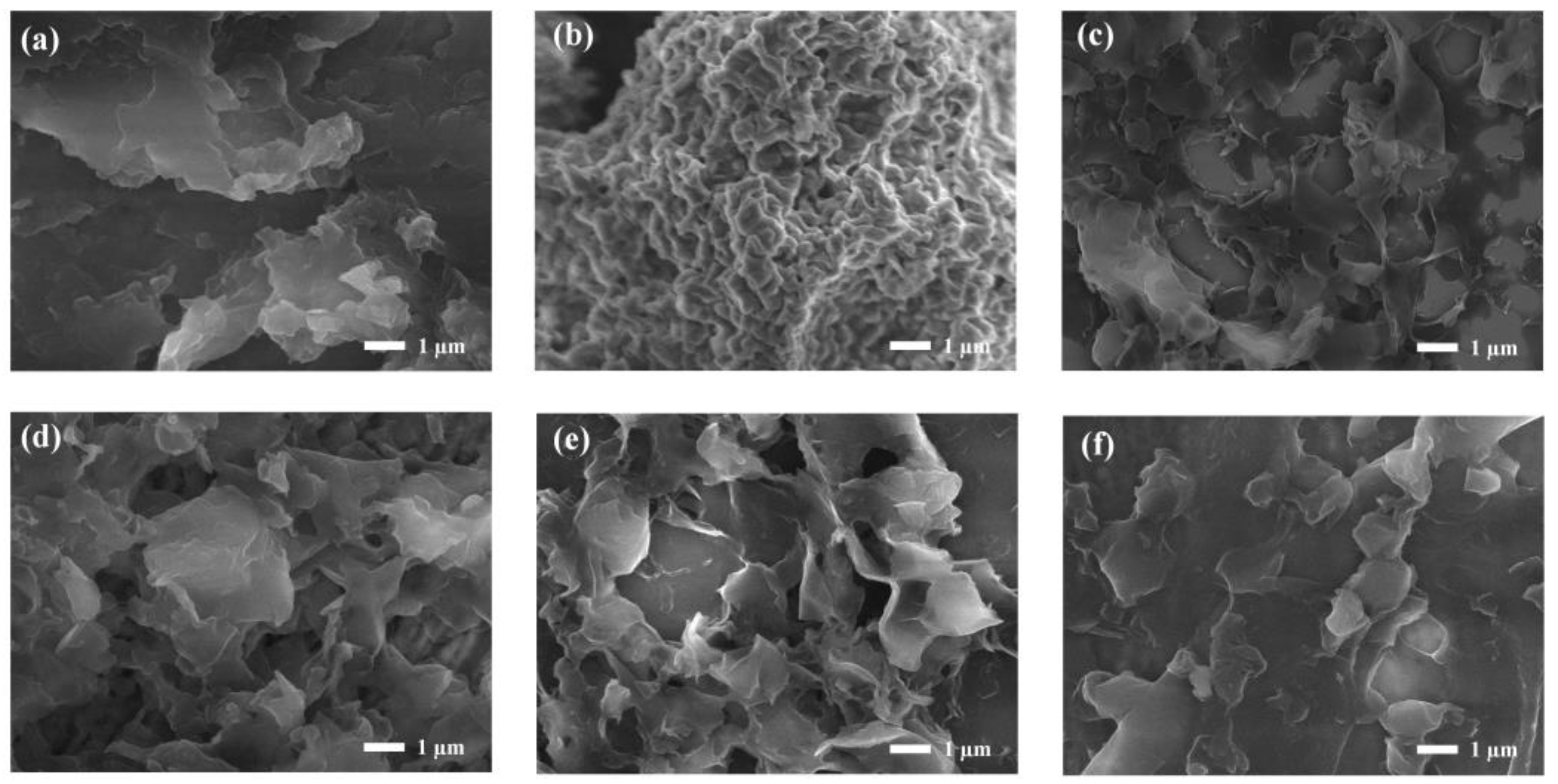 Sustainability 16 04149 g0a1