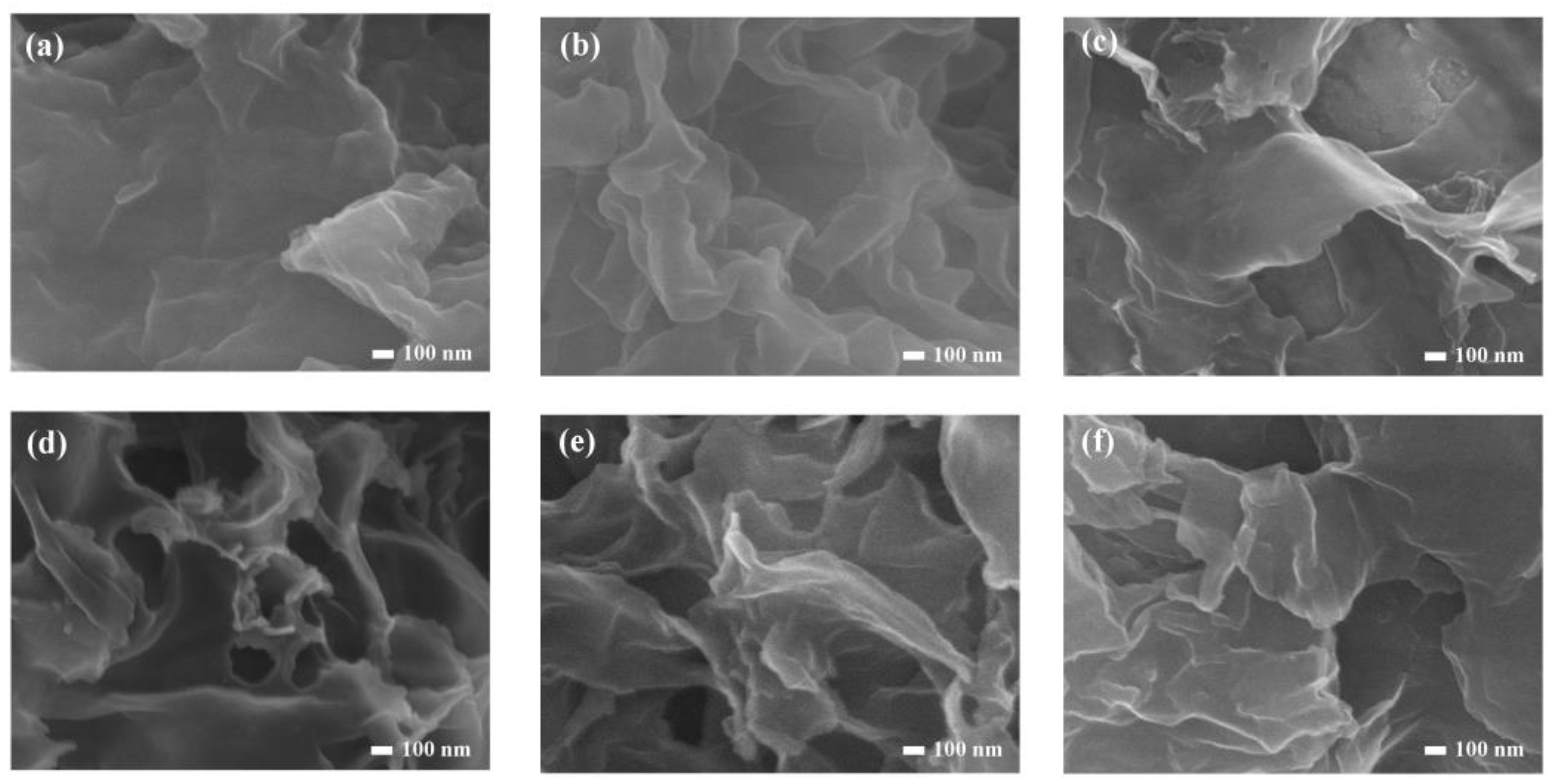 Sustainability 16 04149 g0a2