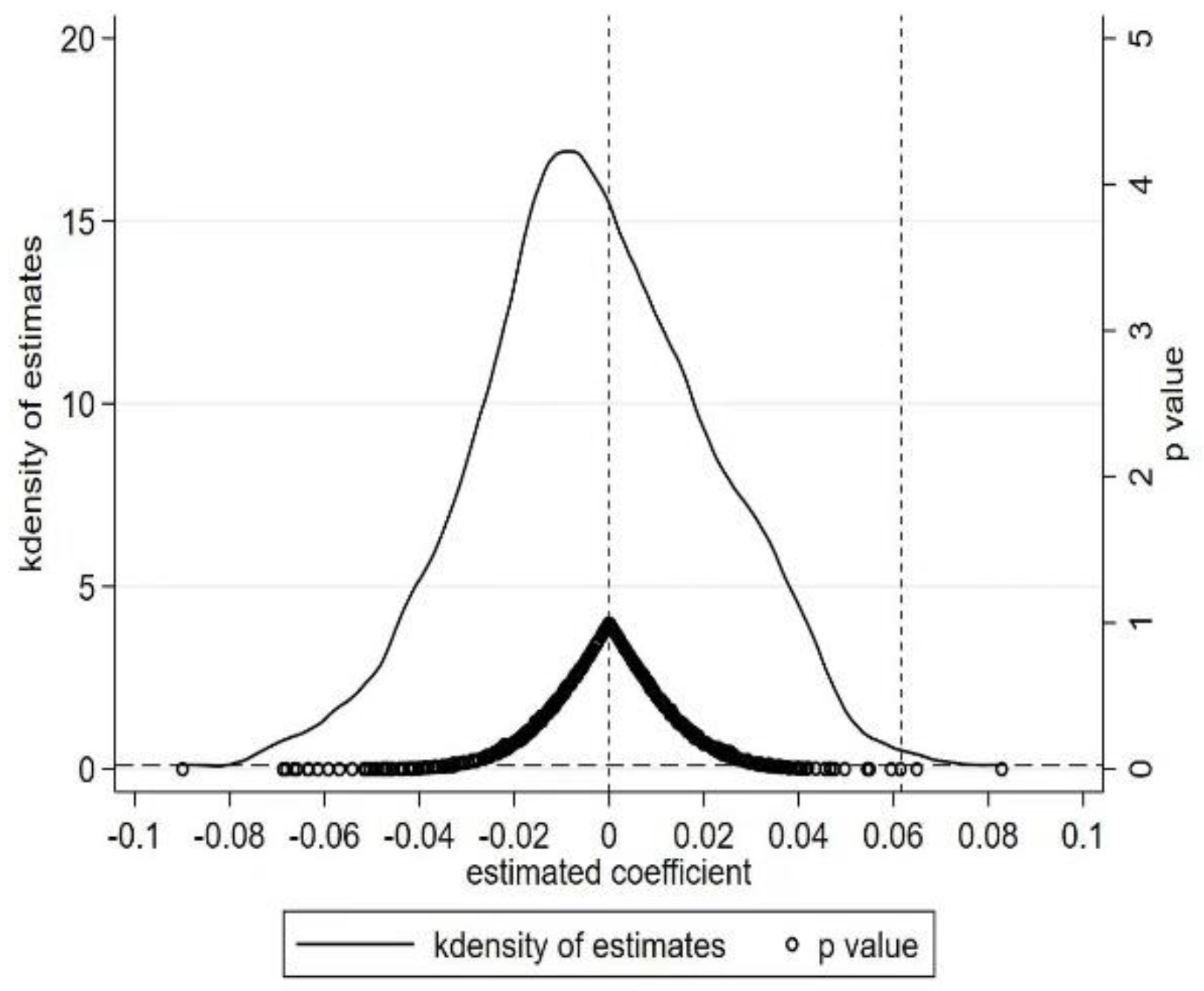 Sustainability 16 04154 g002