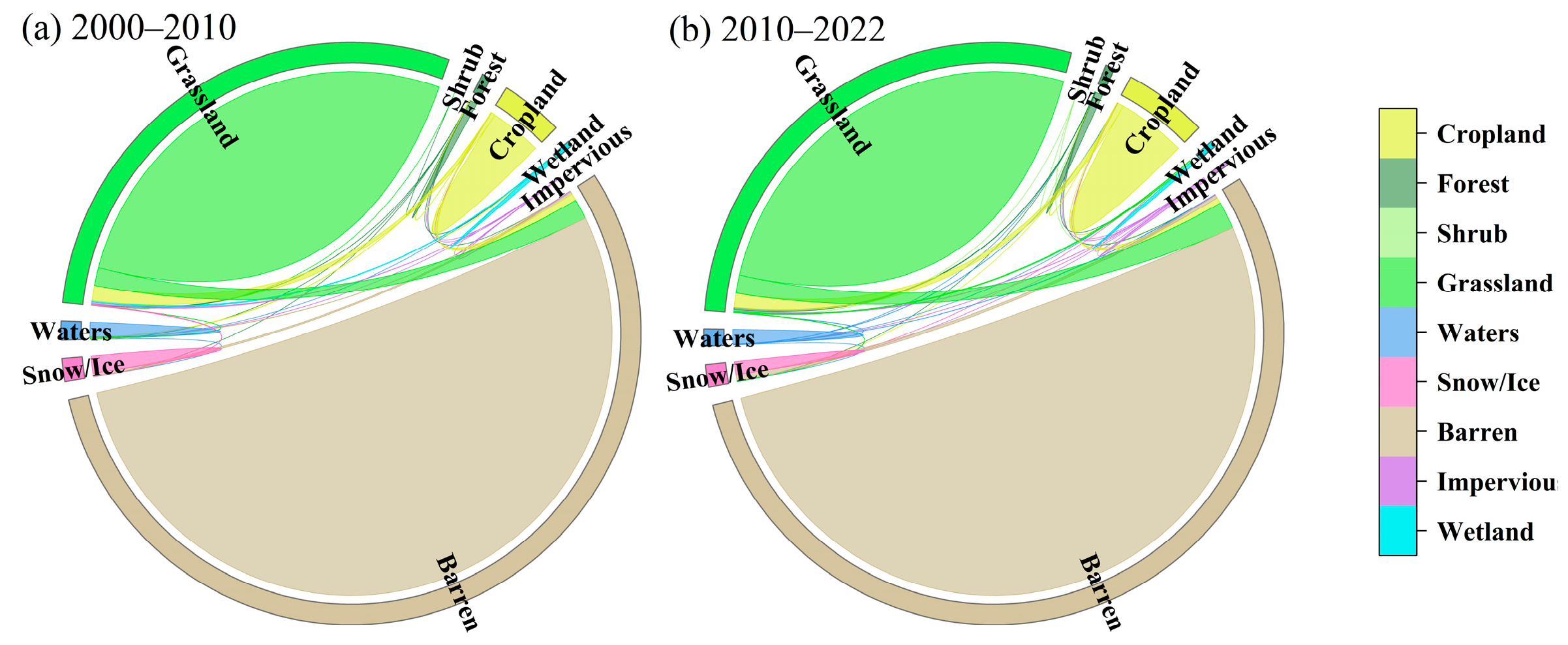 Sustainability 16 04202 g004
