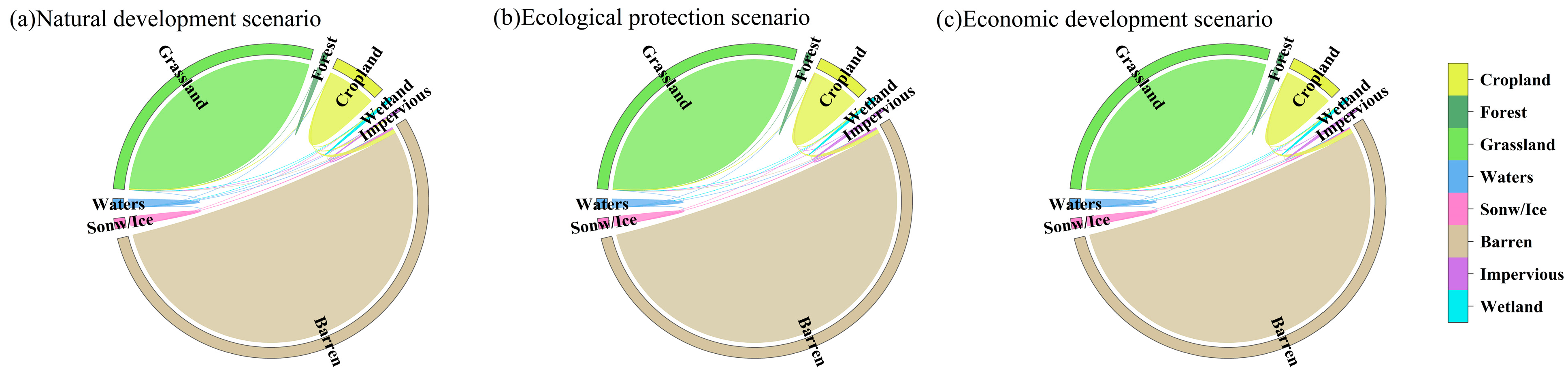Sustainability 16 04202 g006