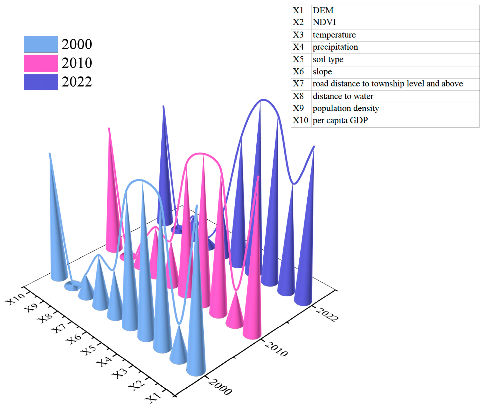 Sustainability 16 04202 g011