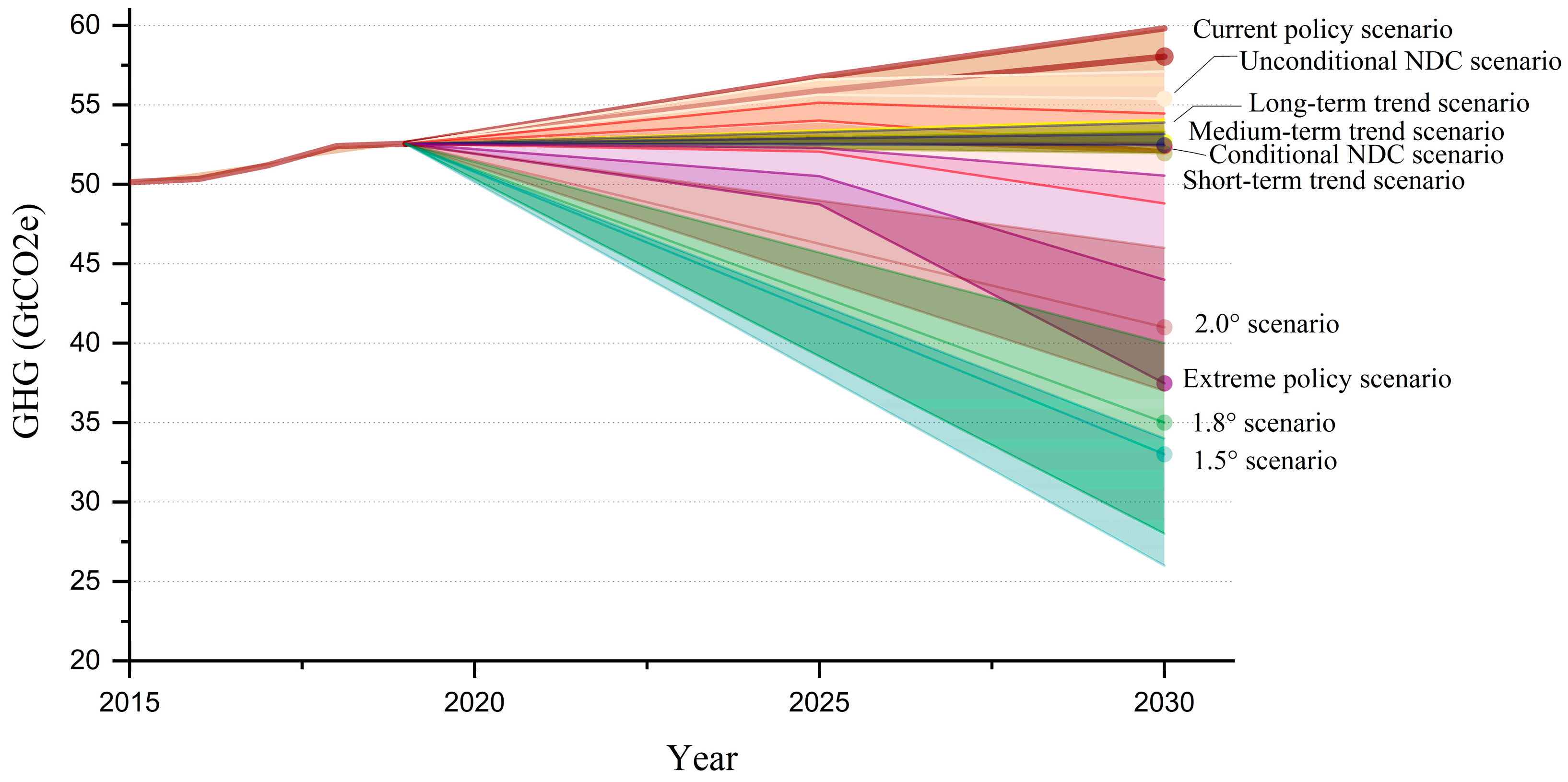 Sustainability 16 04212 g003