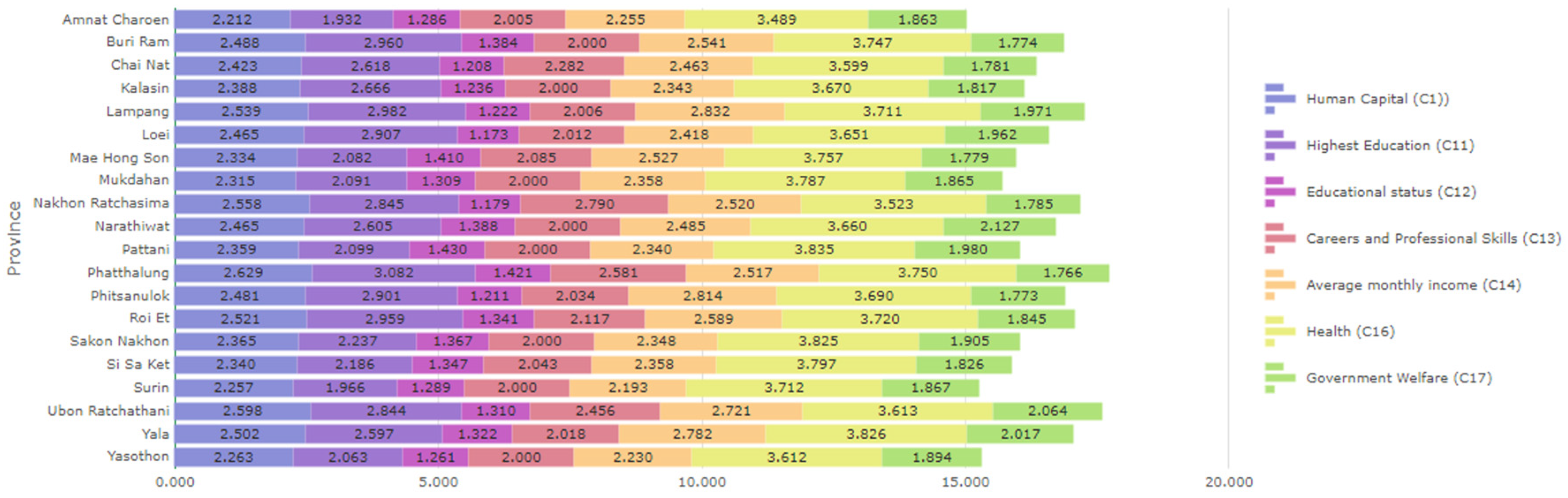 Sustainability 16 04213 g006