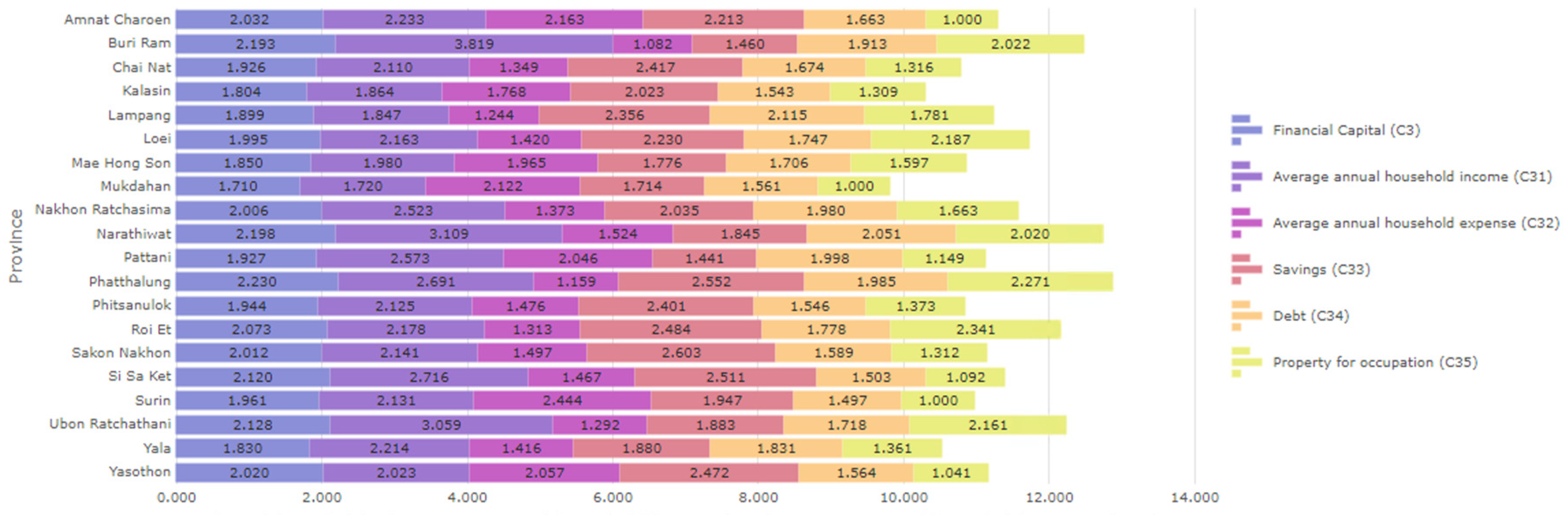 Sustainability 16 04213 g008