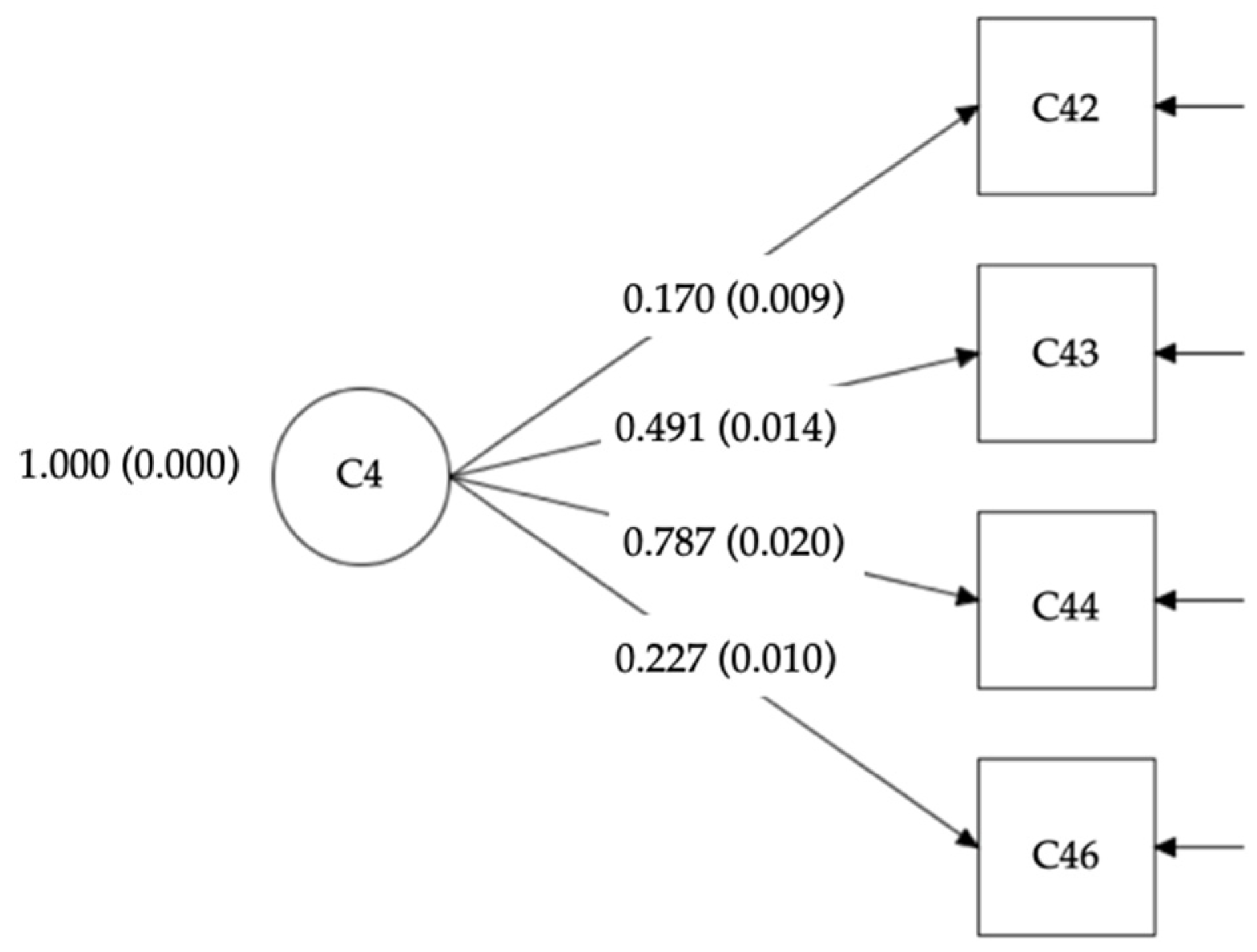 Sustainability 16 04213 g016