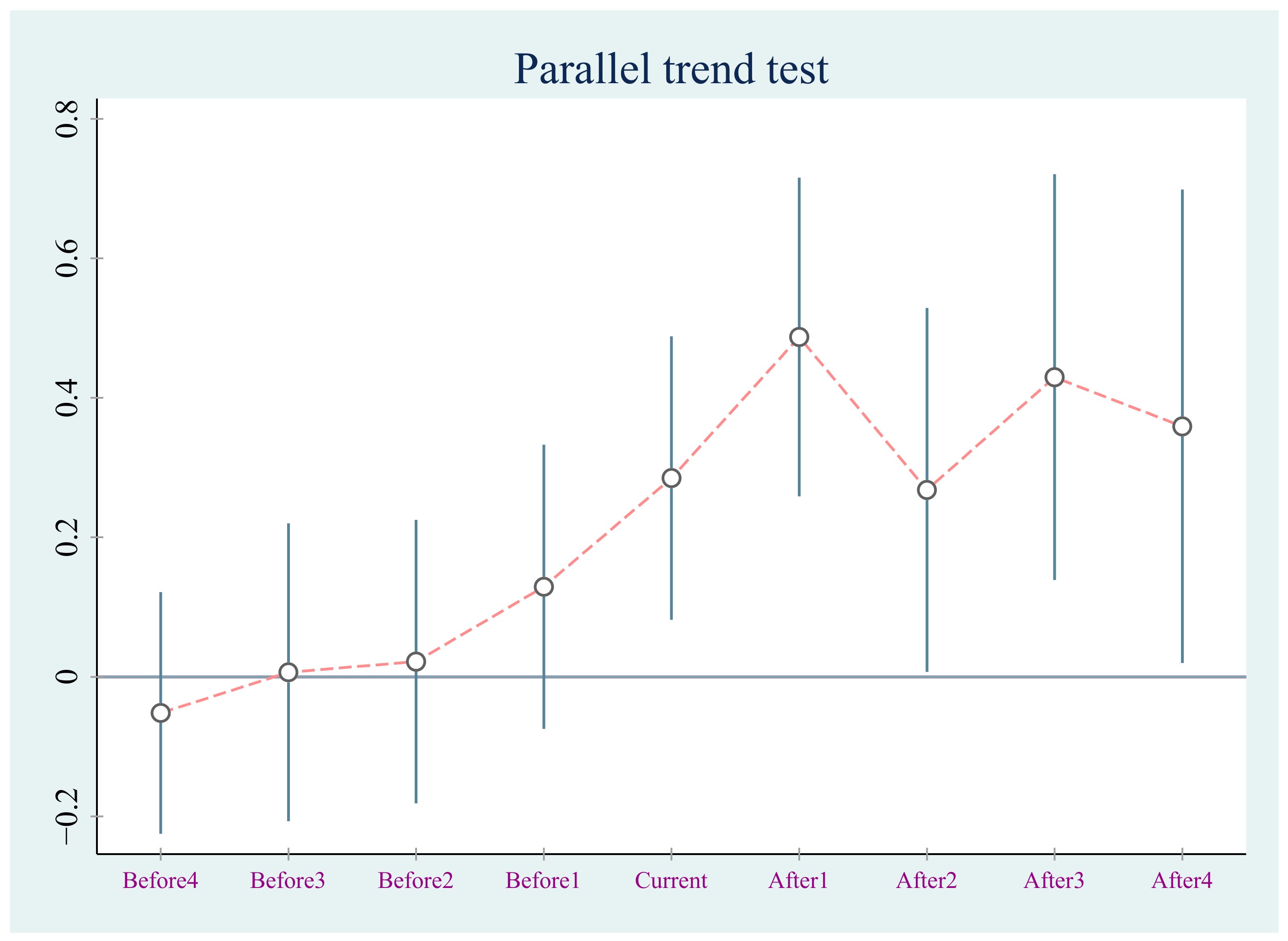Sustainability 16 04223 g001