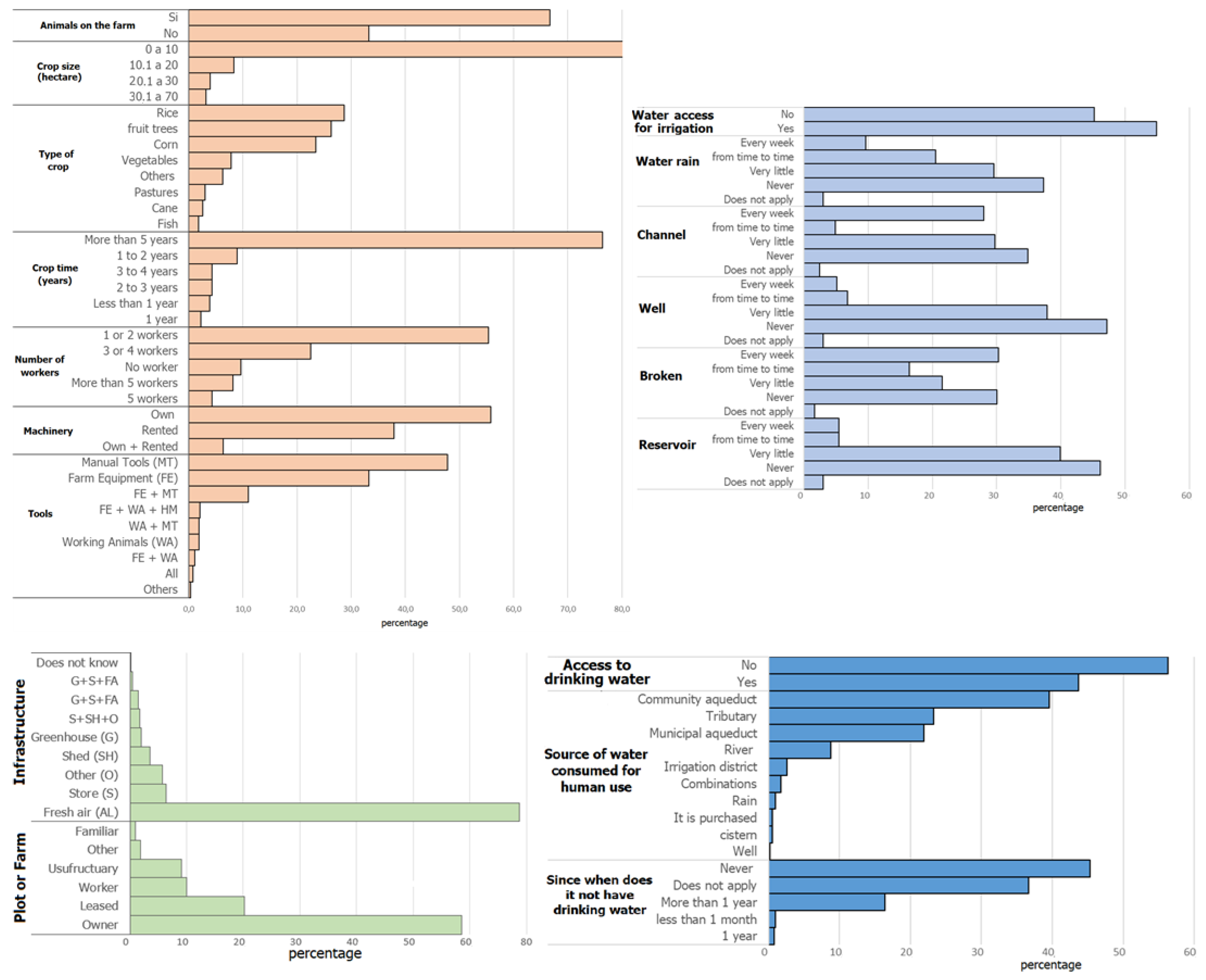 Sustainability 16 07210 g002 Sustainability 16 07210 g002