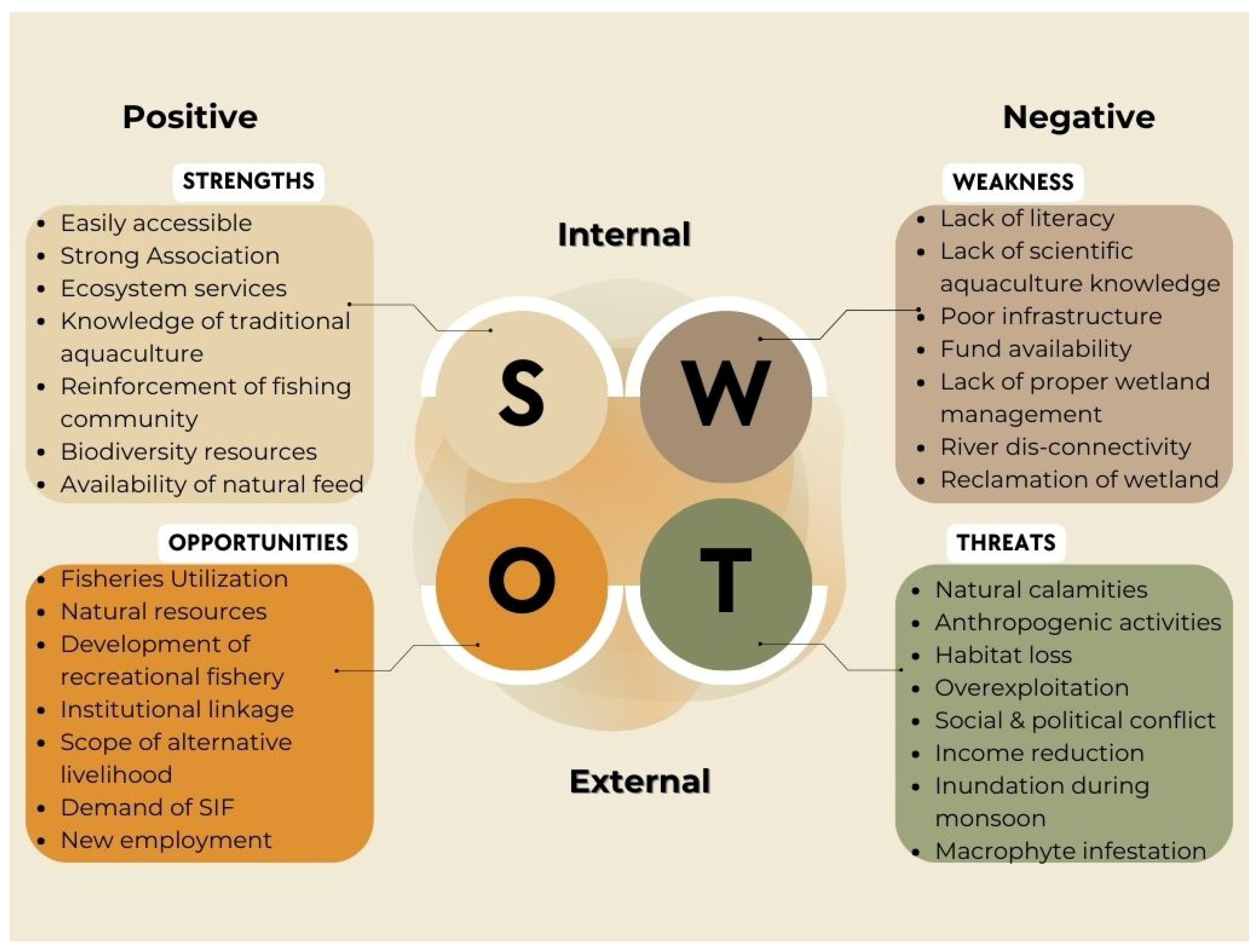 Sustainability 16 09583 g015