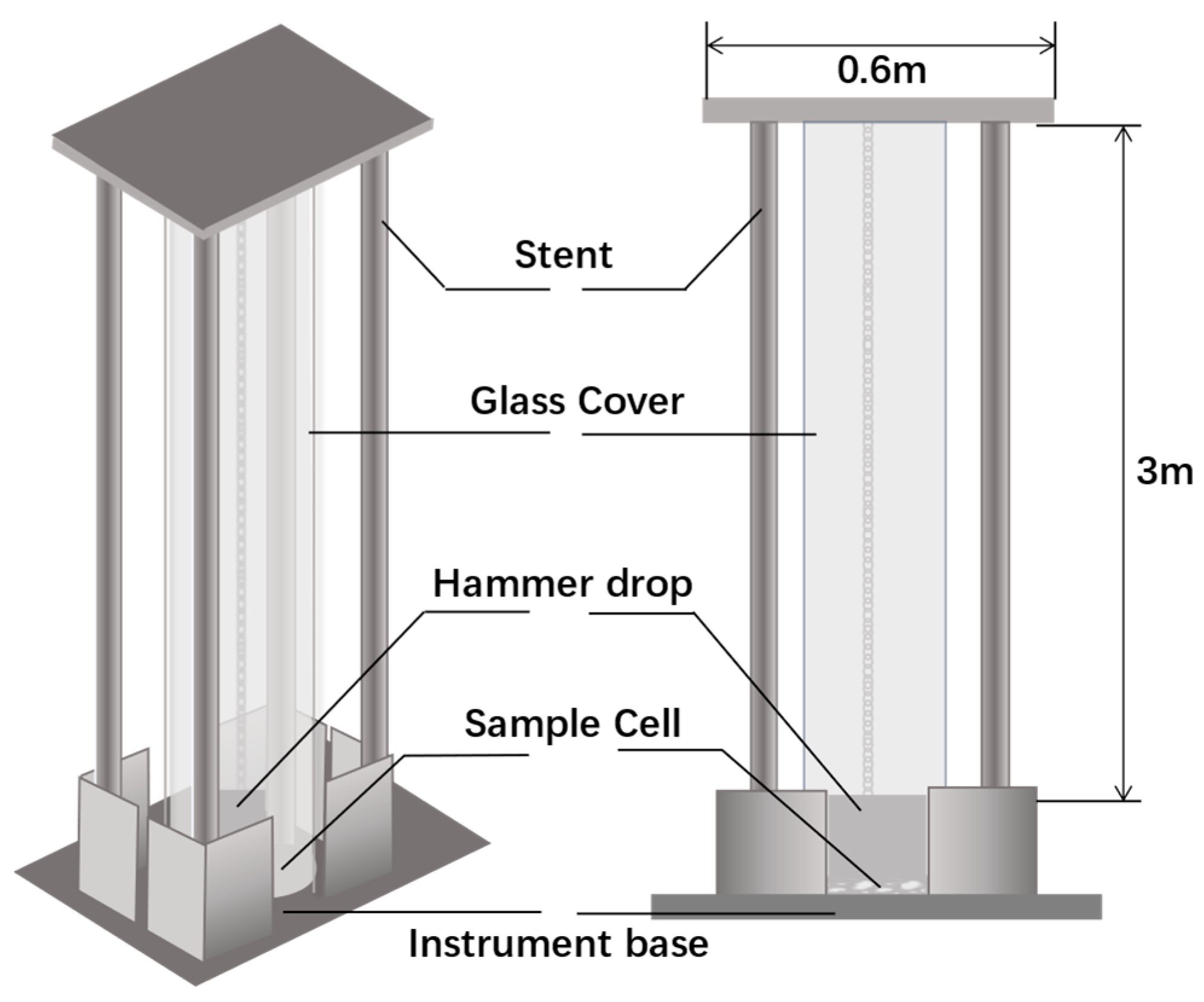 Sustainability 17 03677 g001