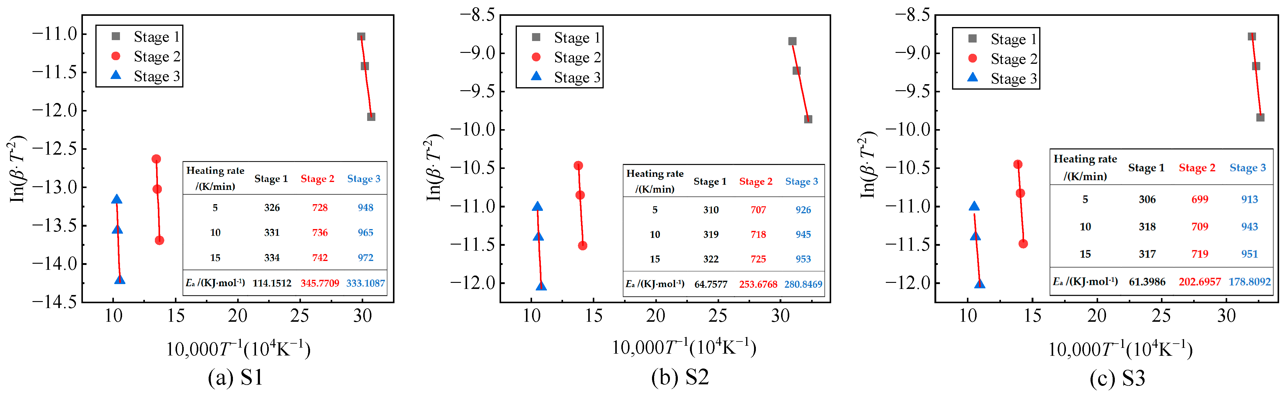 Sustainability 17 03677 g005