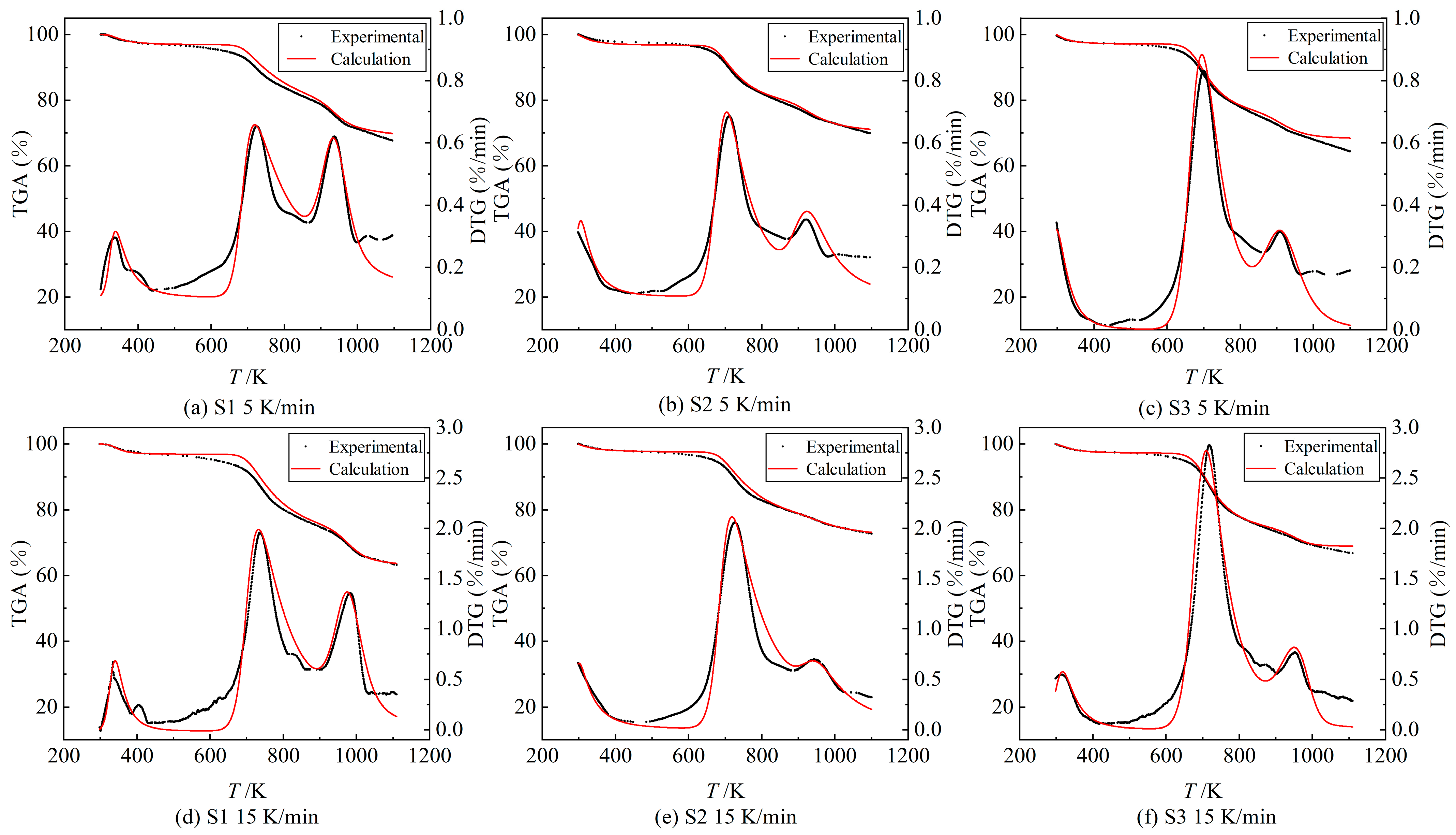 Sustainability 17 03677 g006