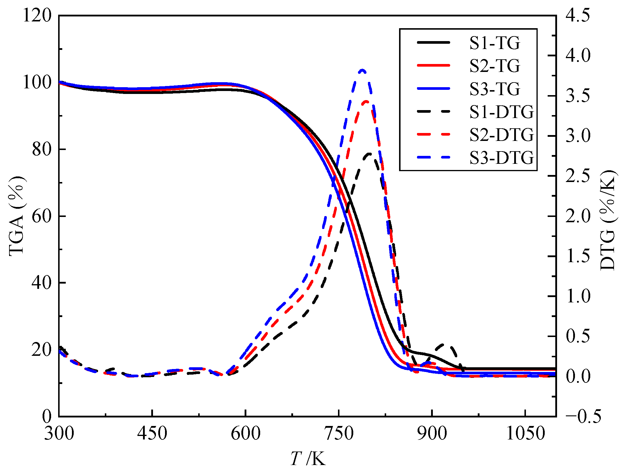 Sustainability 17 03677 g007