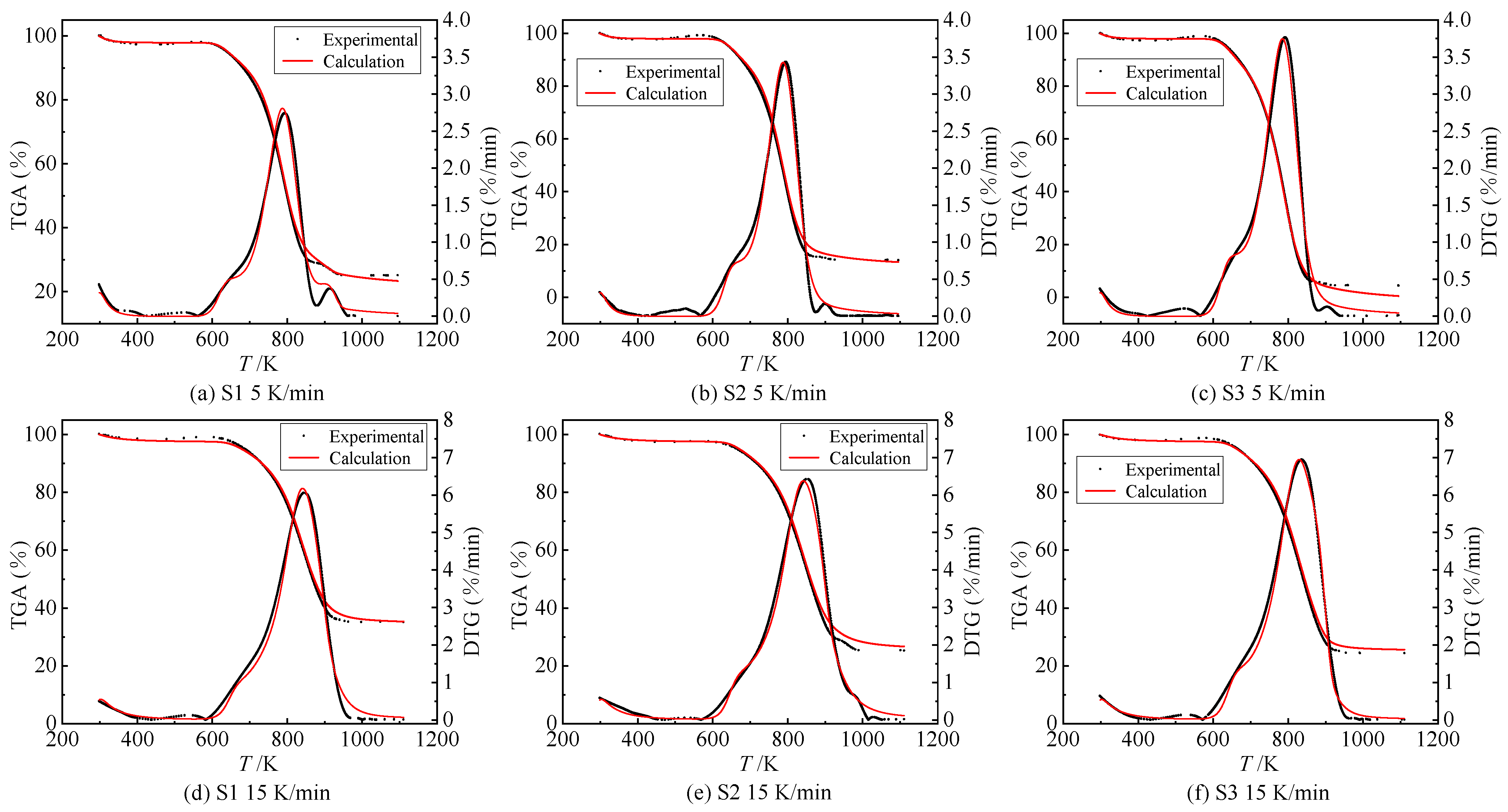 Sustainability 17 03677 g010
