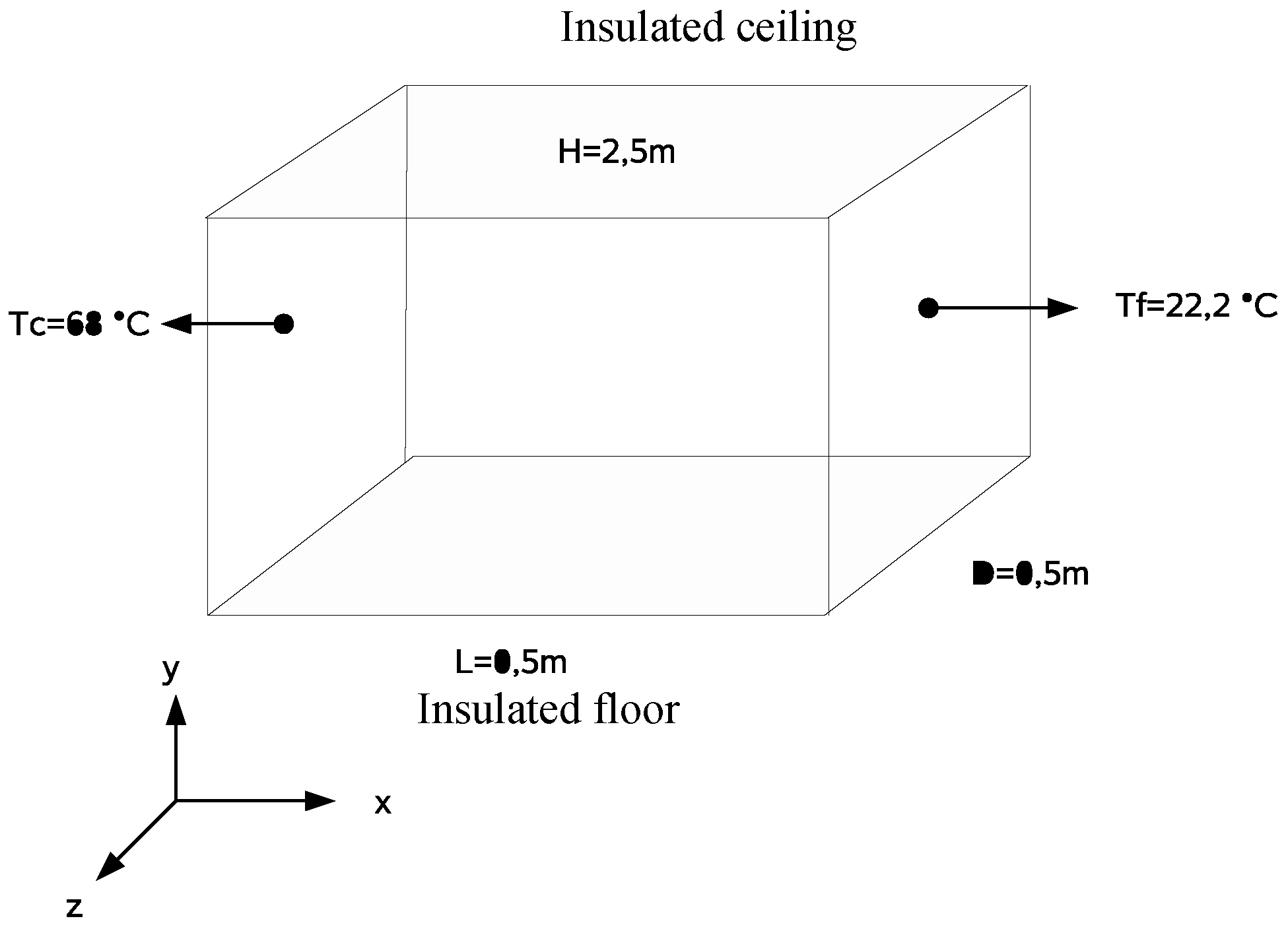 Symmetry 02 00848 g001 Symmetry 02 00848 g001