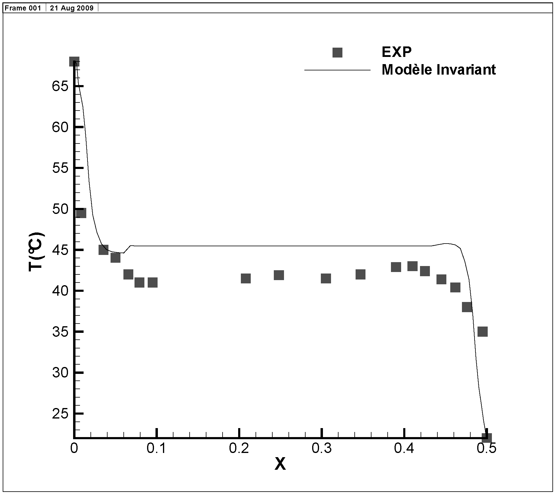 Symmetry 02 00848 g002 Symmetry 02 00848 g002