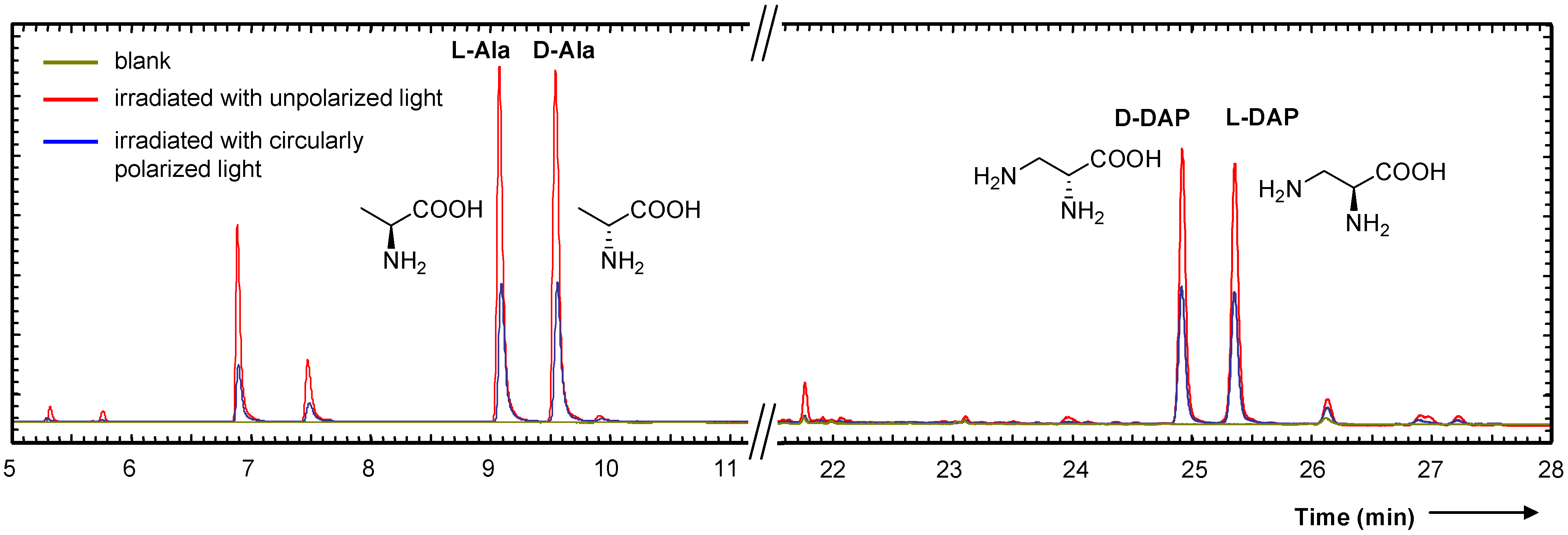 Symmetry 02 01055 g006